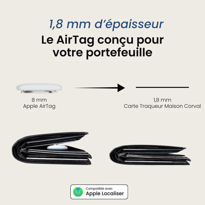 Carte Tracker Senerys - Ne perds jamais ton portefeuille